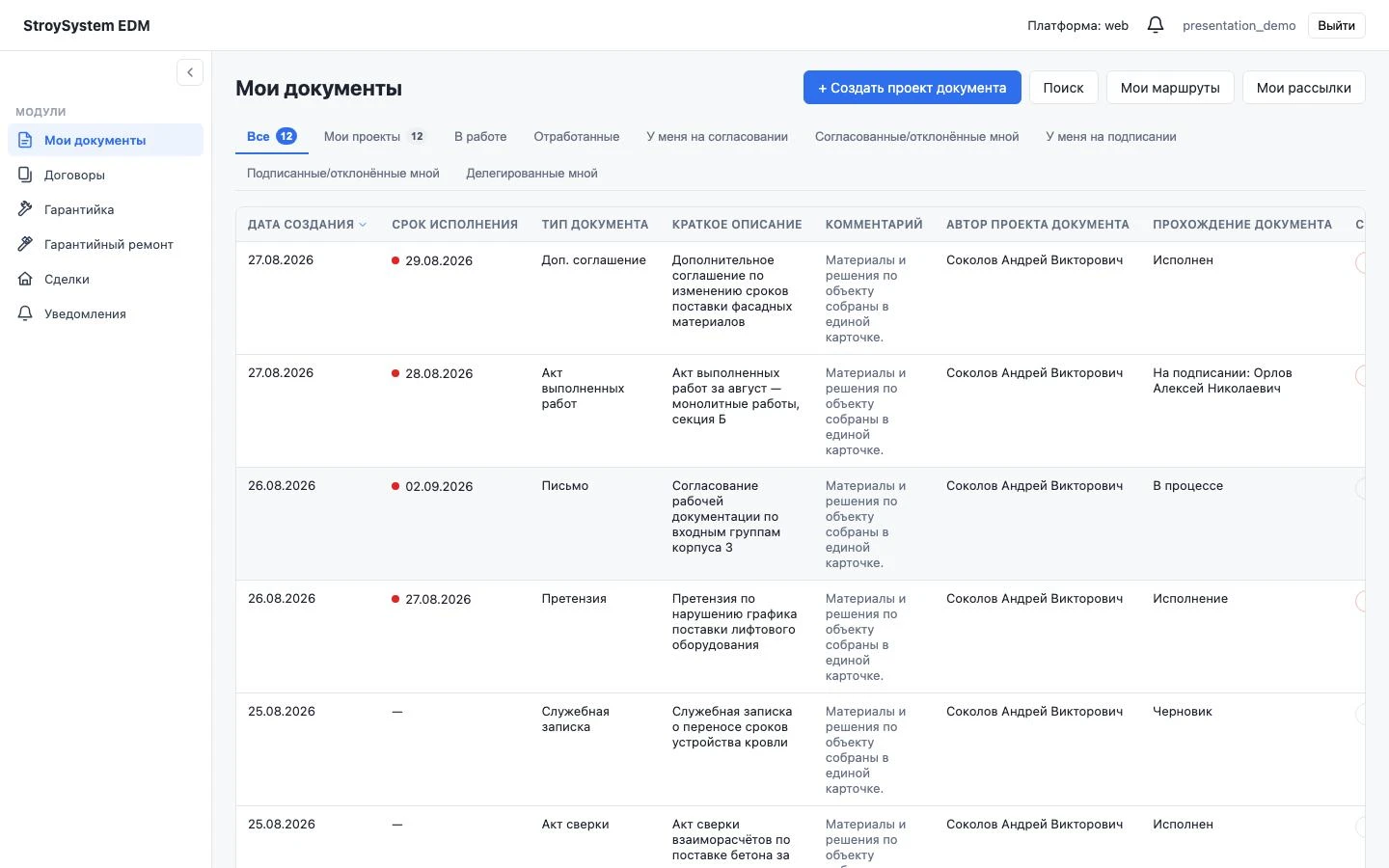 Интерфейс платформы «Документооборот»